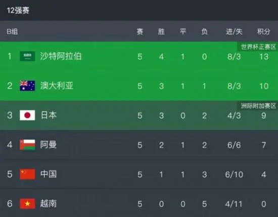 挠脚心vk 冰小白